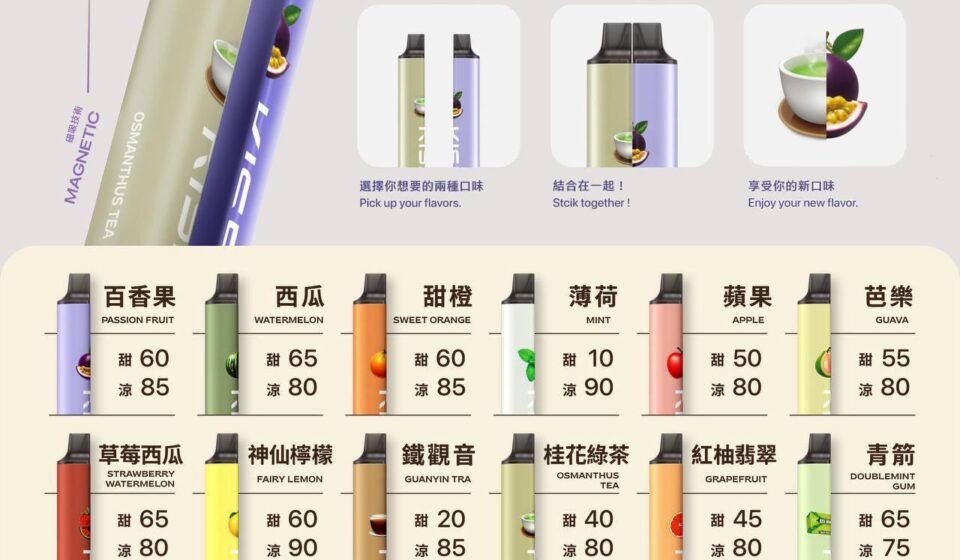 KISS,KISS電子煙,KISS主機,KISS口味,KISS推薦,KISS煙彈,KISS糖果,,KISS電子菸,KISS電子菸主機,KISS口味推薦,KISS購買,KISS菸彈,kiss凱斯,KISS拋棄式,KISS電子菸購買,KISS官網,KISS菸彈推薦,電子煙,電子菸推薦,電子煙口味,電子煙推薦,KISS糖果口味,凱斯電子煙ptt,凱斯電子煙dcard,凱斯電子煙評價,KISS煙彈口味推薦,凱斯主機,KISS主機說明書,KISS拋棄式四代,凱斯煙彈,凱斯菸彈